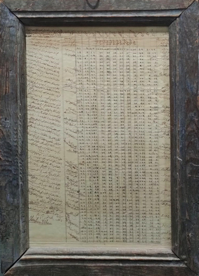 Yazma Ruzname, İBRAHİM EDHEM Ketebeli